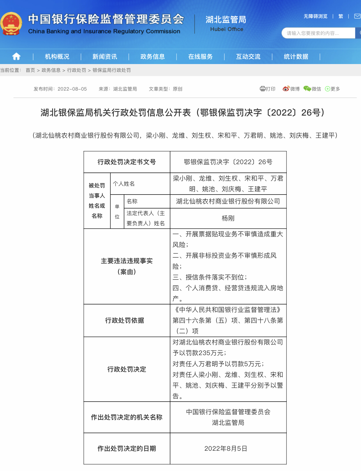 行政處罰信息公開表截圖。